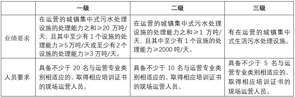 紹興信佳密封制品有限公司在2020年被評為【全國填料靜密封行業優質企業】
